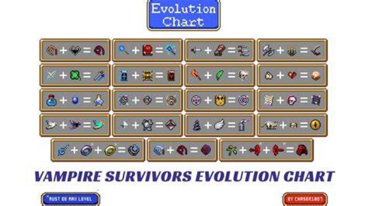 'Vampire Survivors' Has an Elaborate Cheat Code System Heres How It Works