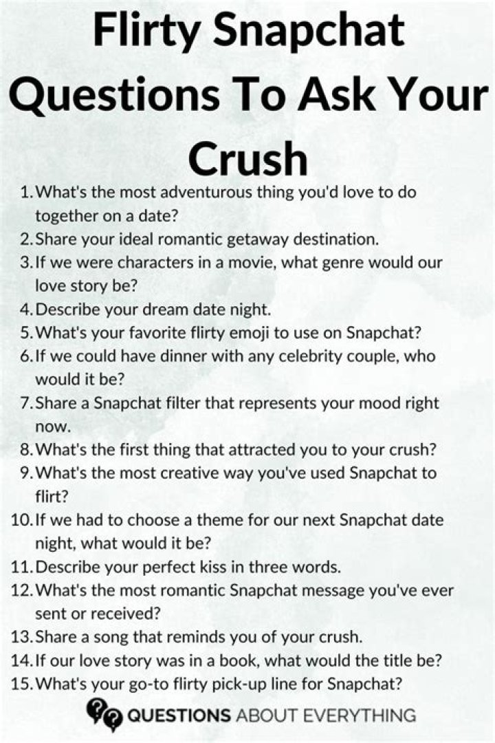 10 Engaging Conversation Starters To Spark Chemistry With Your Crush