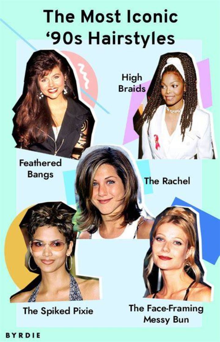 10 Iconic Hairstyles from the 1990s |