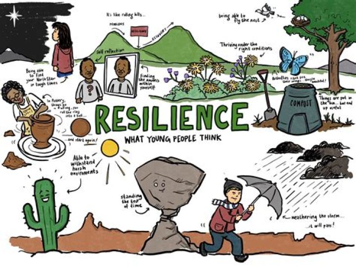 A Beacon Of Resilience And Philanthropy
