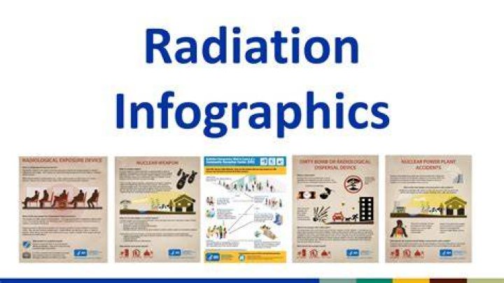 A Cautionary Tale About Radiation Exposure