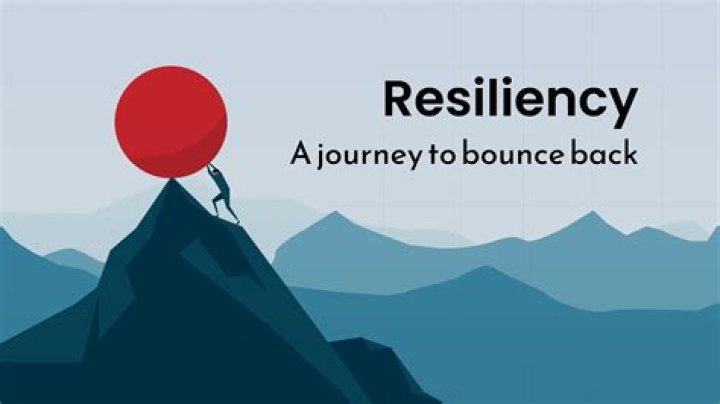 A Character Study Of Strength, Resilience, And Courage