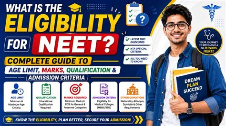 A Complete Guide To Age Eligibility