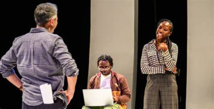 A Complex Exploration Of Identity