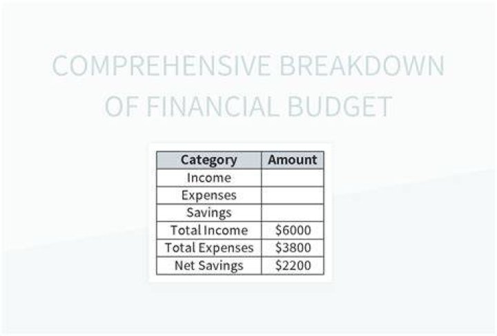 A Comprehensive Breakdown For 2023