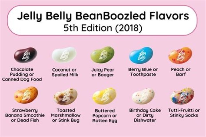 A Comprehensive Guide For Jelly Bean Enthusiasts