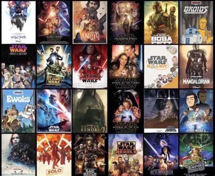 A Comprehensive Guide To His Movies And TV Shows