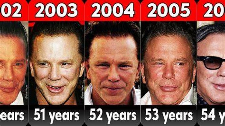 A Comprehensive Guide To Mickey Rourke's Romantic History