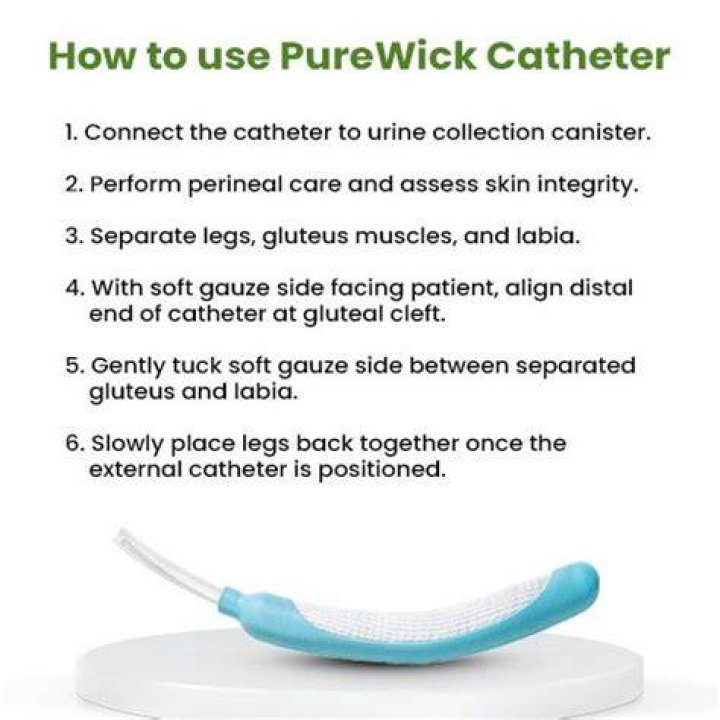 A Comprehensive Guide To Pure Wick Catheter Costs