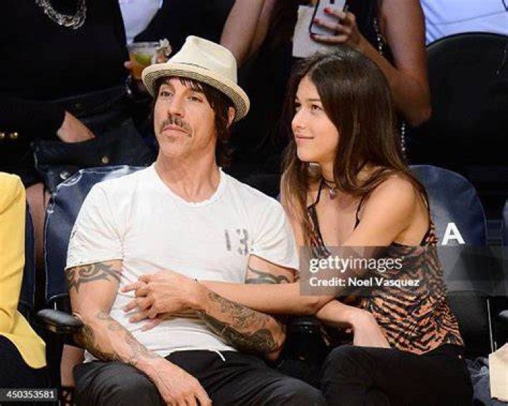 A Deeper Dive Into Anthony Kiedis And Helena Vestergaard's Dynamic