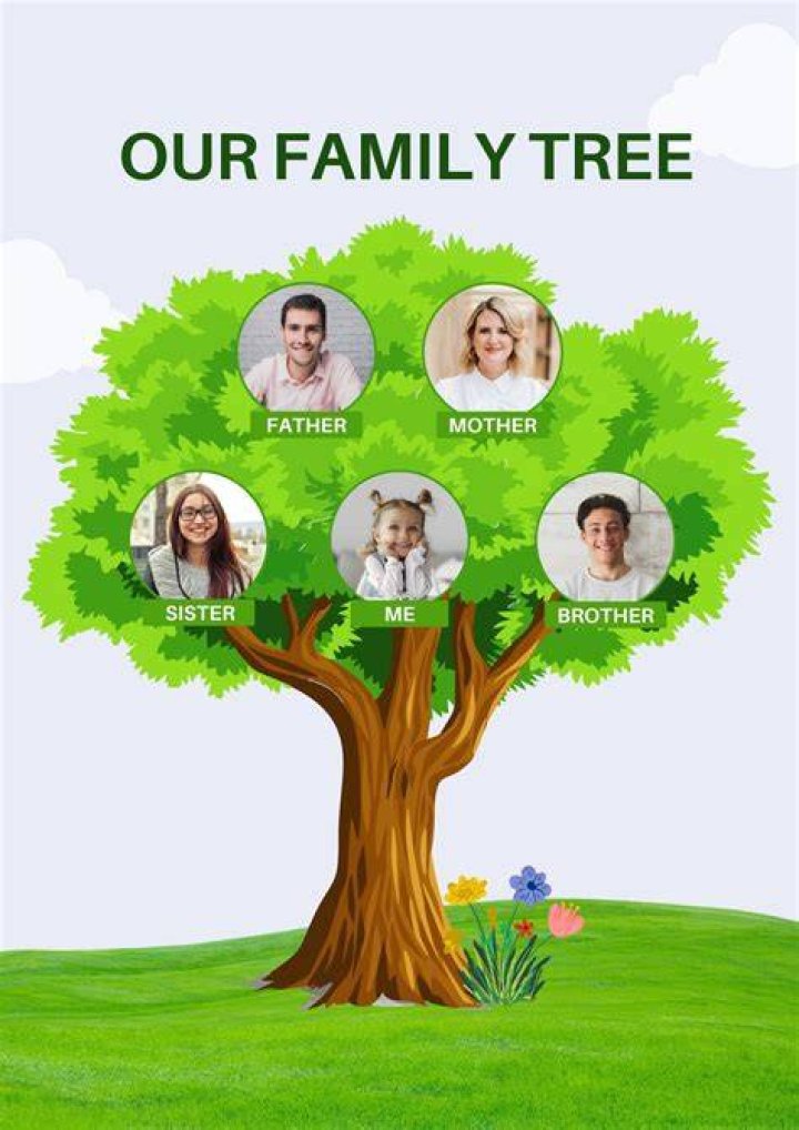 A Family Tree Of Success