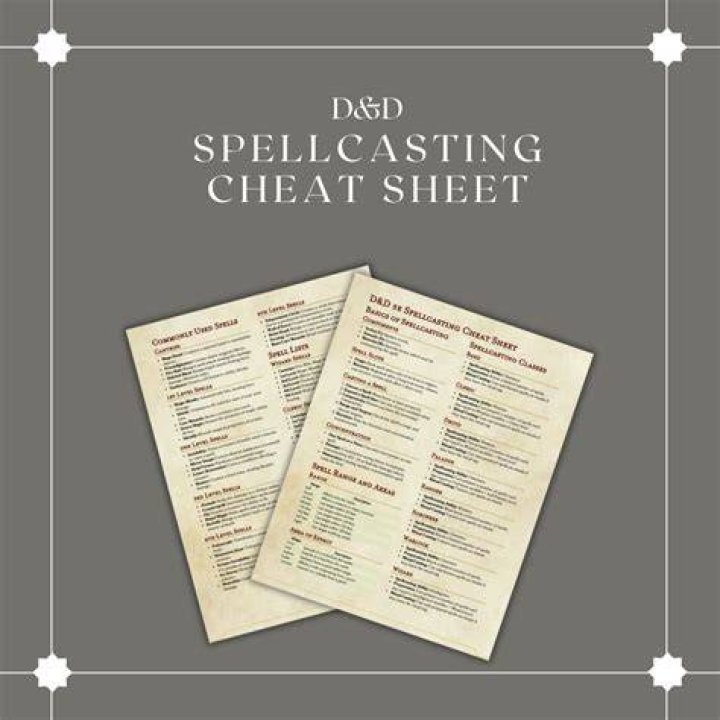 A Guide To Mastering Spellcasting