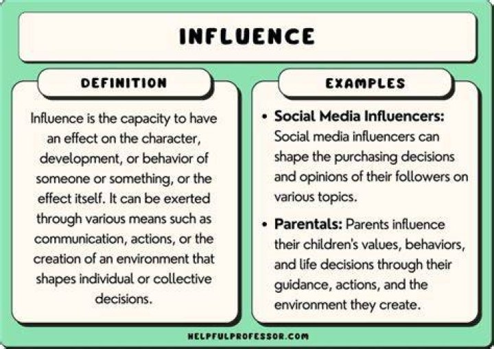 A Journey Of Family And Influence