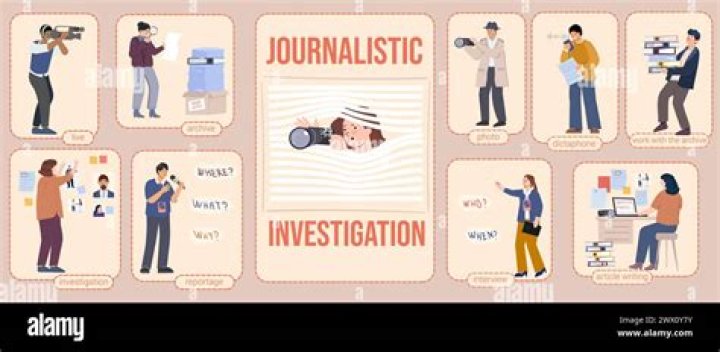 A Journey Of Journalistic Excellence And Untold Insights