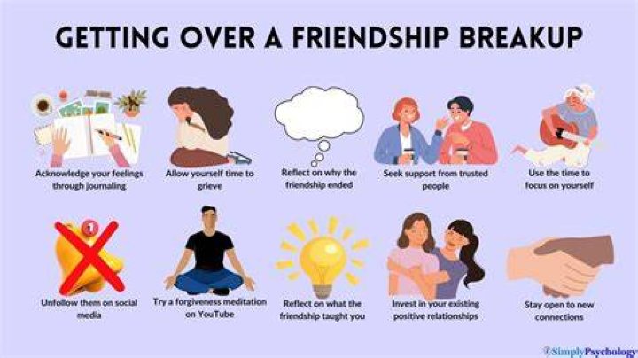 A Journey Of Love, Breakup, And Enduring Friendship