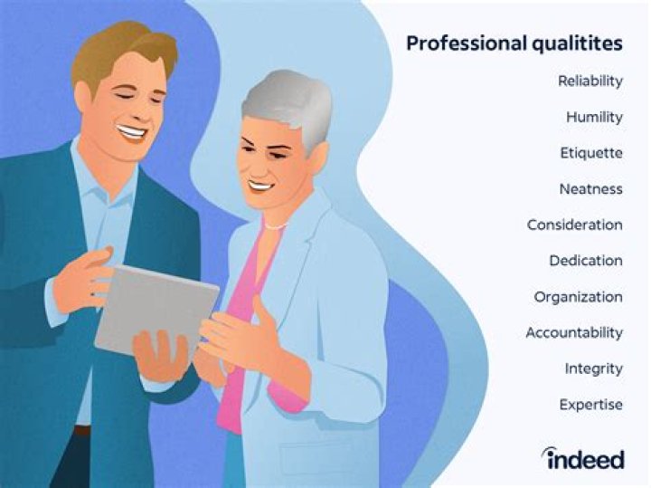 A Journey Of Privacy And Professionalism