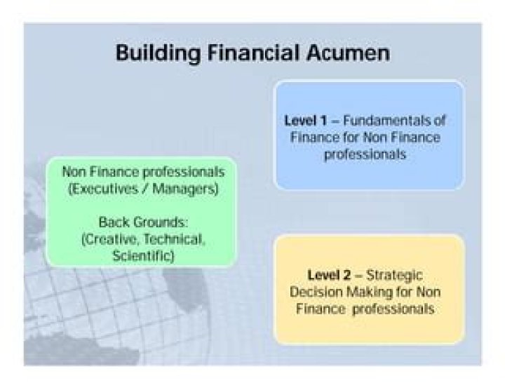 A Journey Of Scientific Brilliance And Financial Acumen