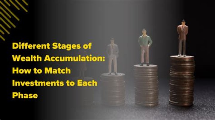 A Journey Of Wealth Accumulation