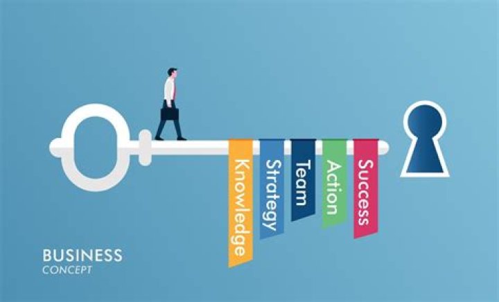 A Key To Her Success