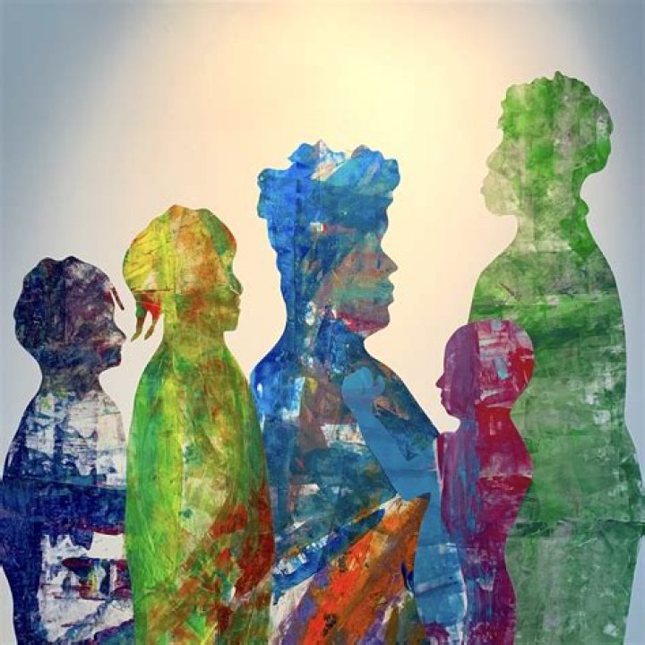 A Look At Identity And Acceptance