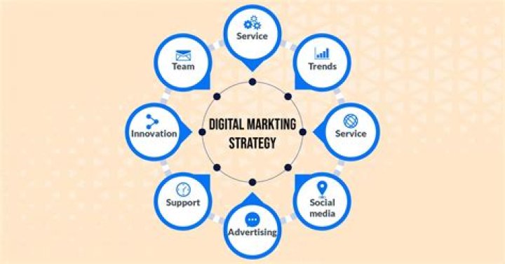 A Rising Star In Digital Marketing