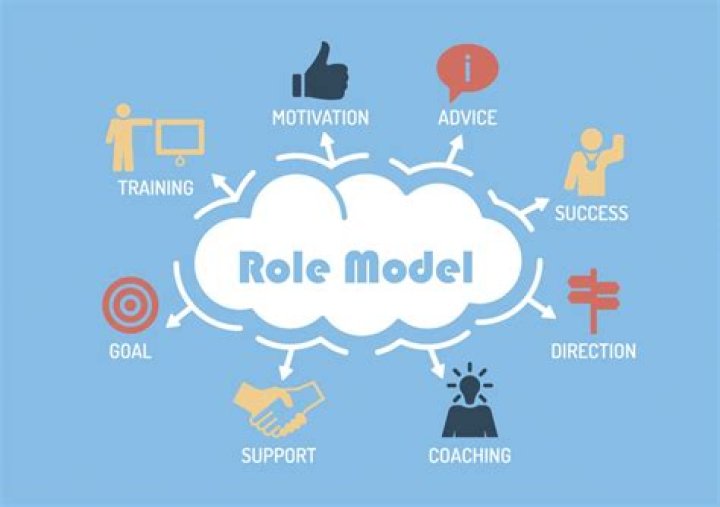 A Role Model For Success