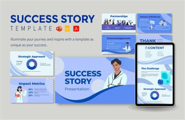 A Success Story In Aviation