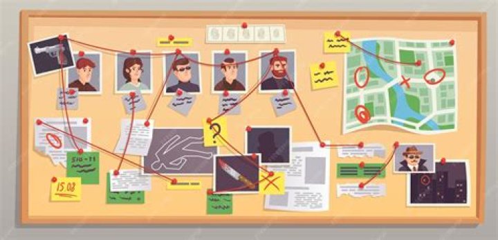 A Timeline And Suspect Profile