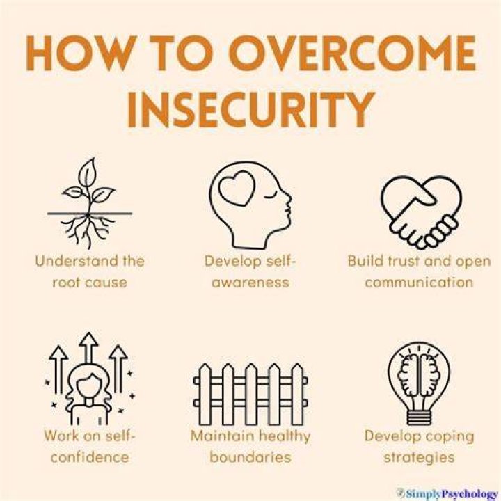 A Window Into Anxiety, Insecurity, And Self-Discovery
