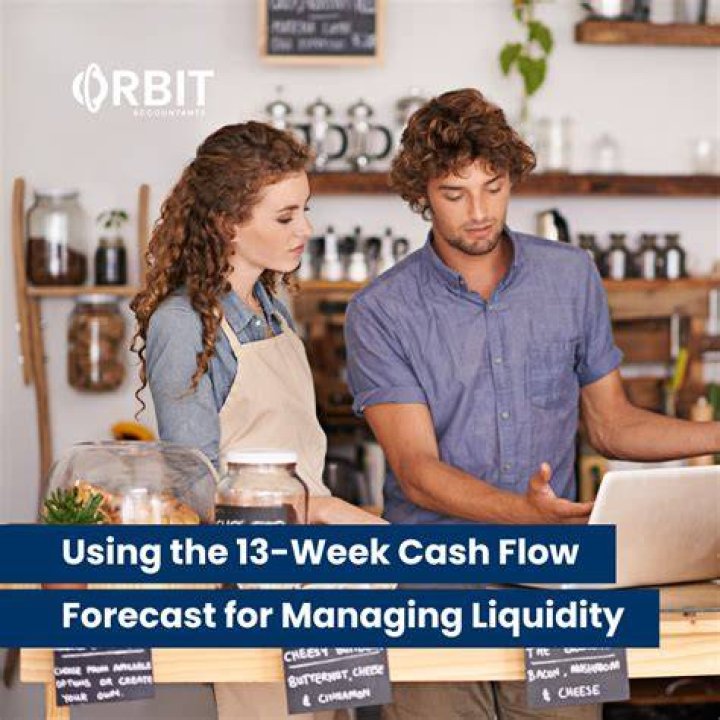 Acquire A Long-Term Cash Loan Today With ASB