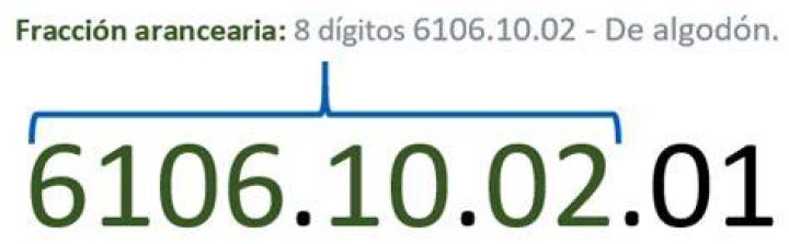 Actualización de Fracciones Arancelarias NICO