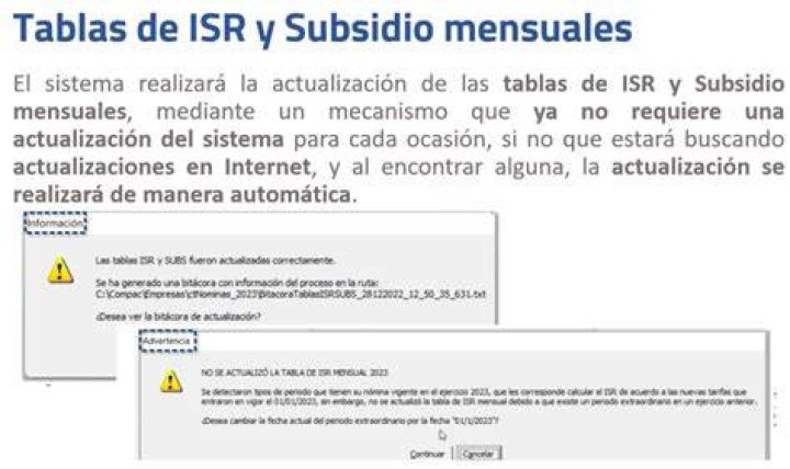 Actualización de tablas de Cesantía y Vejez con fecha de inicio de vigencia 01/01/2023