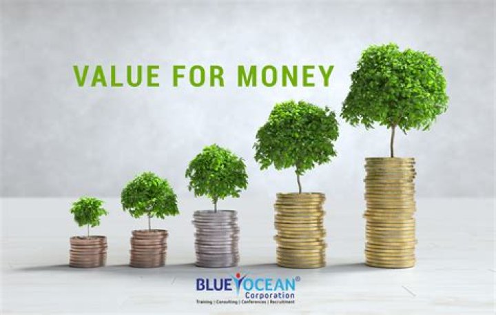 Affordable Drywall Costs: Get The Best Value For Your Money