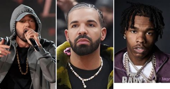 Age And Success In The Rap Industry