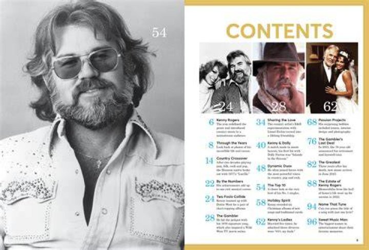 Age, Biography, And Legacy Of A Country Music Icon