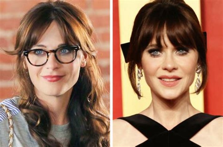 Ages, Careers, And Personal Lives Revealed
