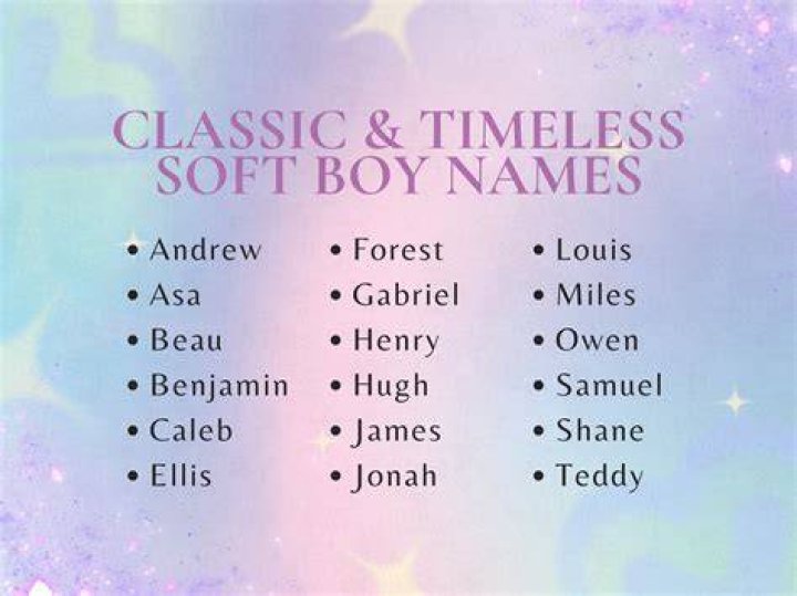 Ages, Names, And Adorable Moments