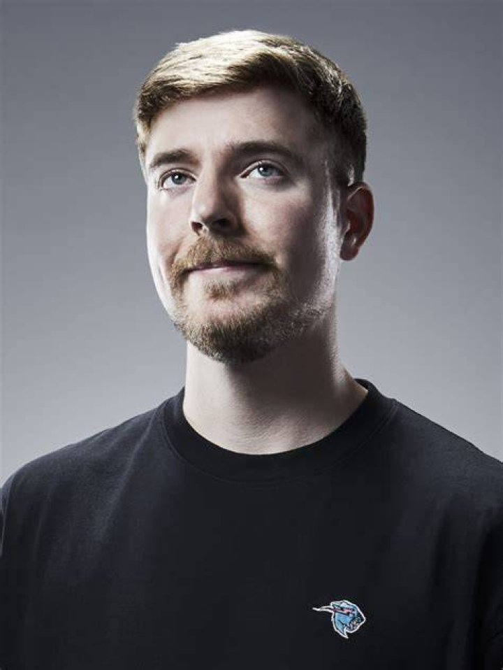 All About MrBeast: Uncovering His Real Name