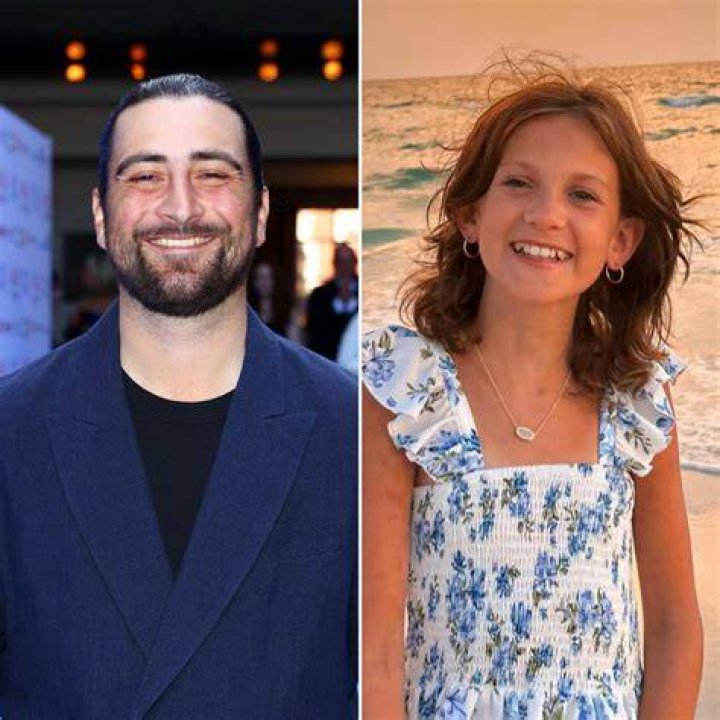 All About Noah Kahan's Family: A Detailed Guide