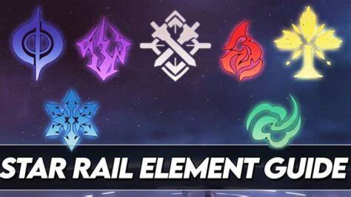 All Element Types in Honkai: Star Rail