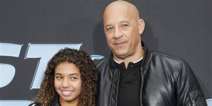 America Fernandez Age, Wiki, Biography, Alejandro Fernandez Daughter Net Worth & IG
