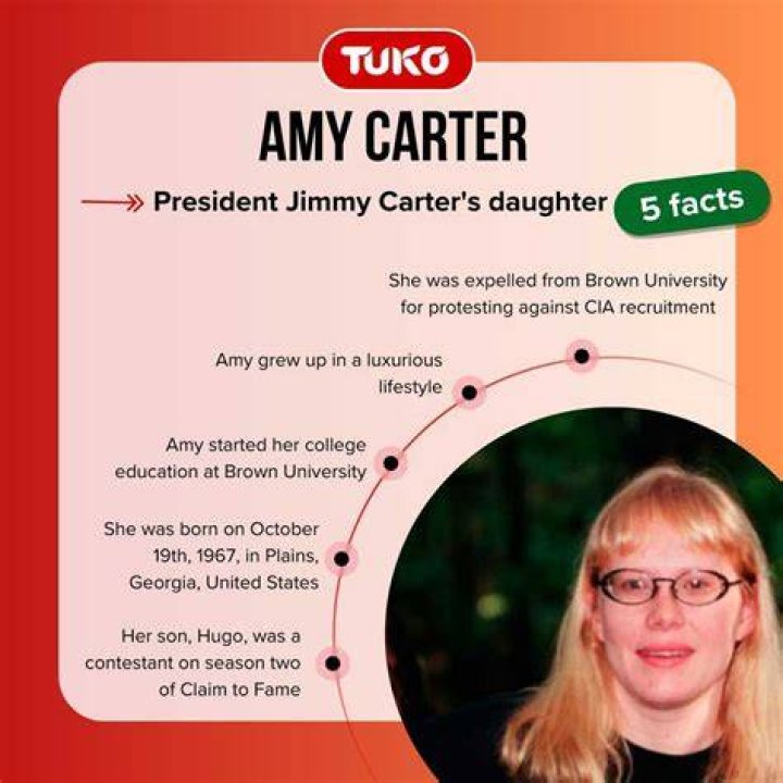 Amy Carter: The Daughter Of Jimmy Carter