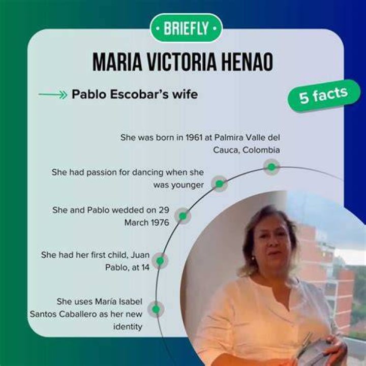 An Exclusive Interview With Maria Victoria Henao