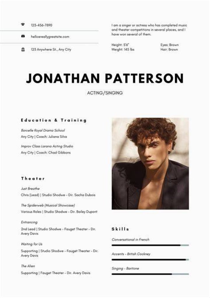 An Exploration Of His Career And Impact On Modern Acting
