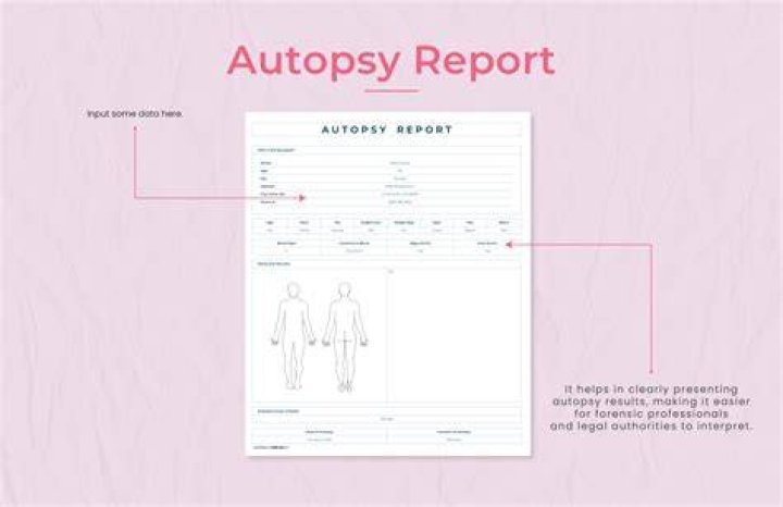 An In-Depth Examination: Rapper Autopsy Report Findings