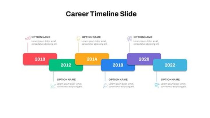 An Overview Of Her Career And Success