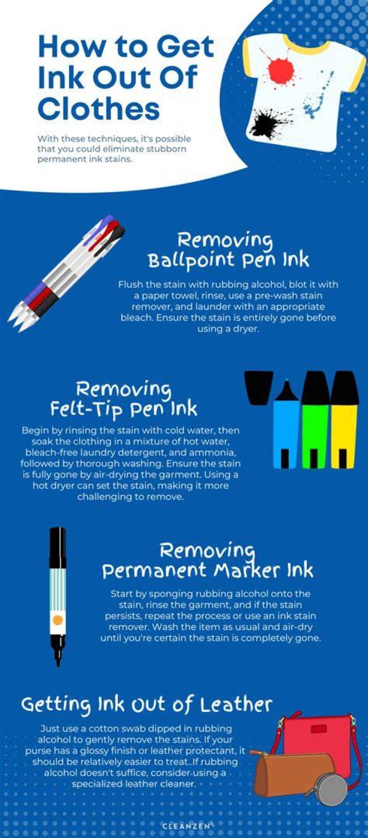 An Ultimate Guide To His Ink
