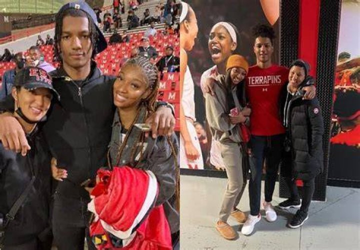 Angel Reese's Parents: The Unsung Heroes Behind The Star's Success
