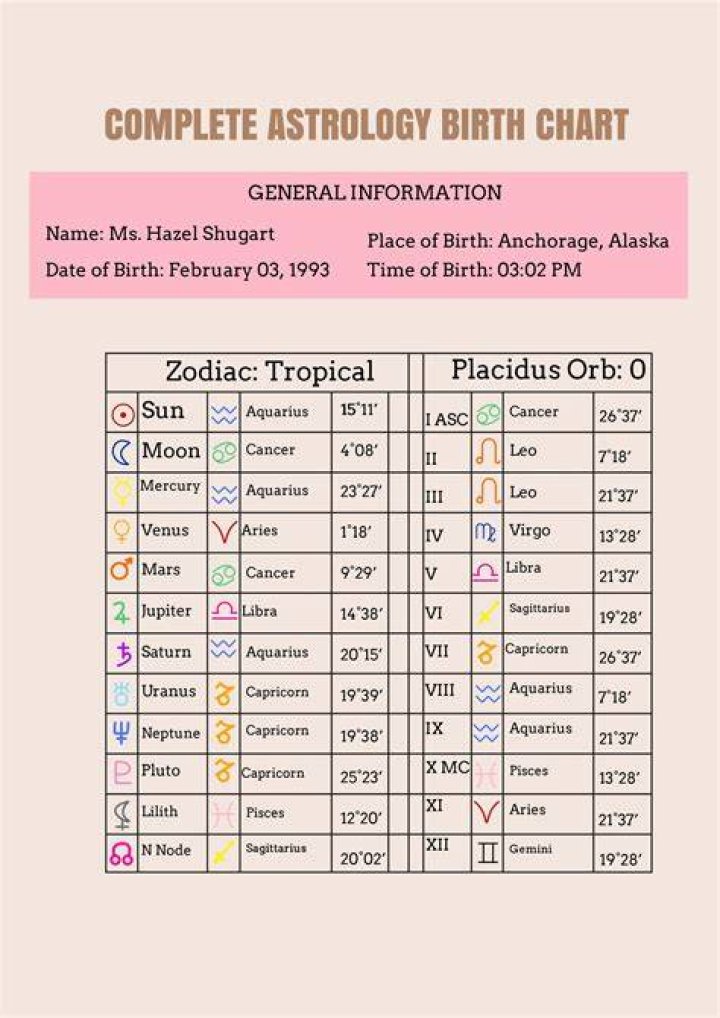 Annamalai Date Of Birth: Complete Guide To His Birthday