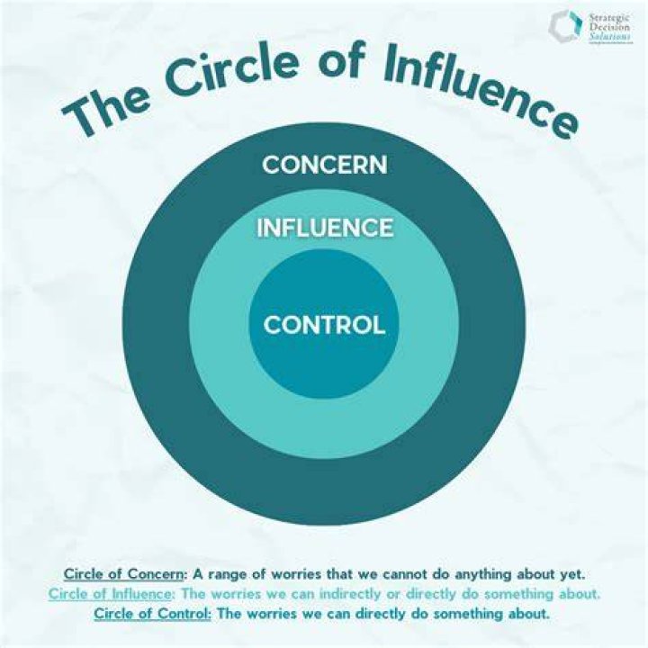 Annie Costner: A Legacy Of Influence And Impact